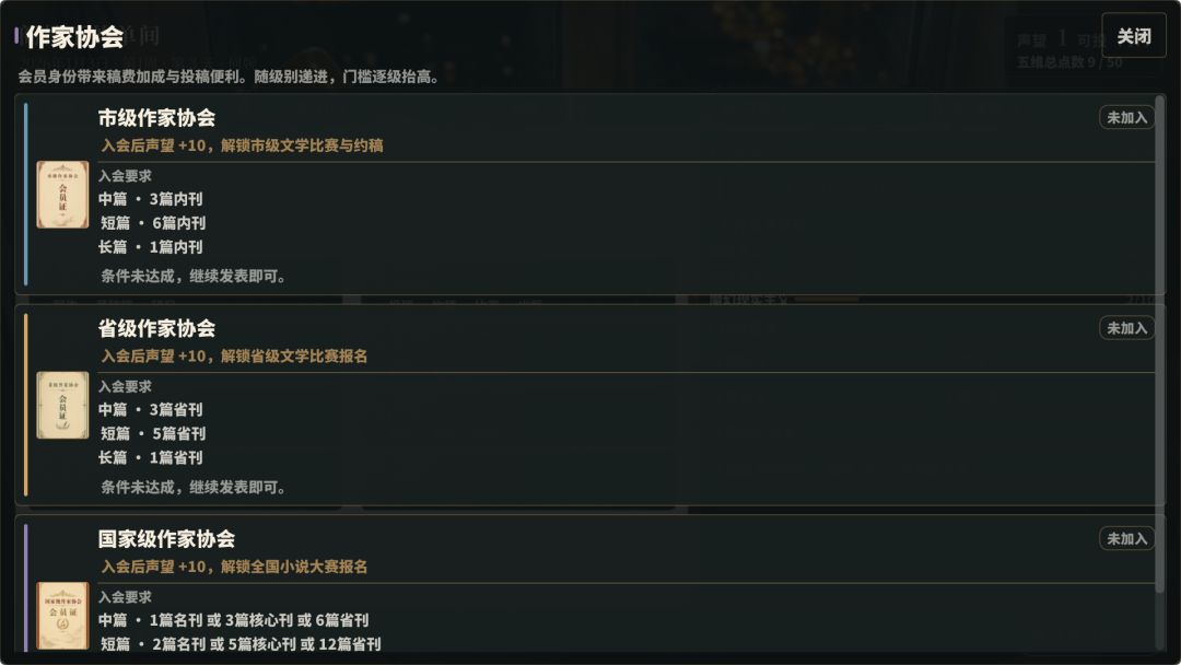 成为作家游戏截图