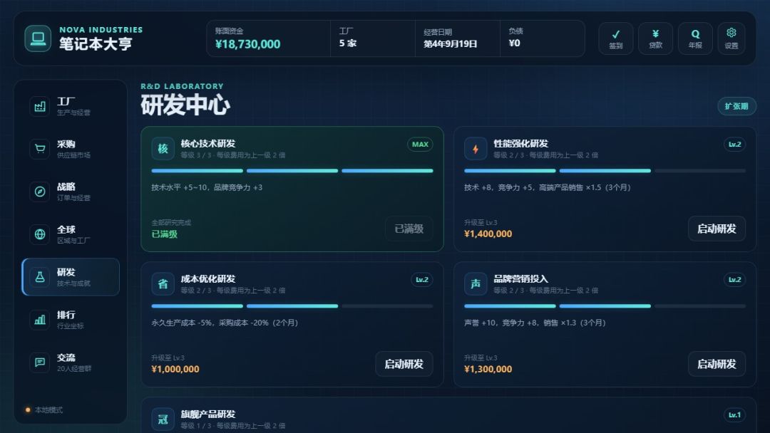 笔记本大亨游戏截图