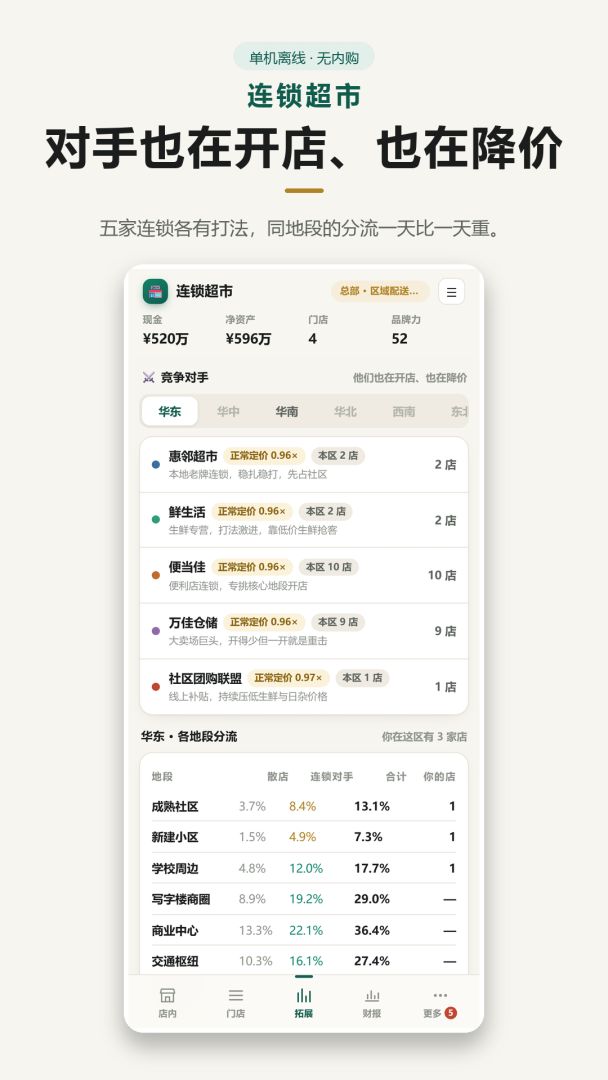连锁超市游戏截图