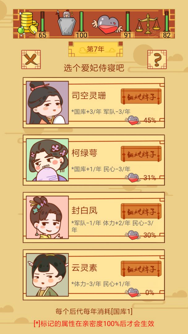 皇上你好蔡啊游戏截图