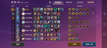 铲铲学院：入门必学阵容！骑士武器轻松上大分