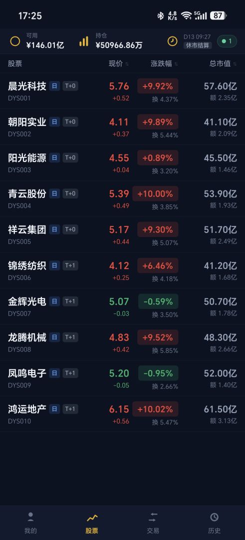 盘口大战游戏截图