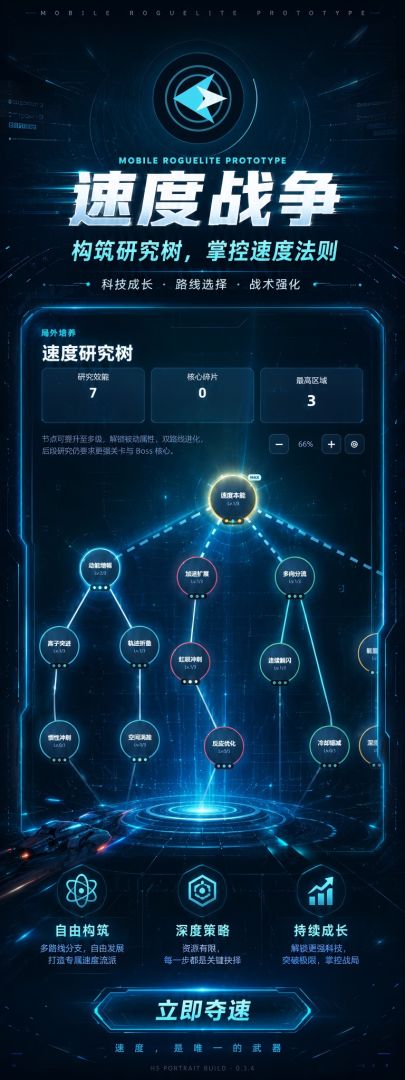 速度战争游戏截图