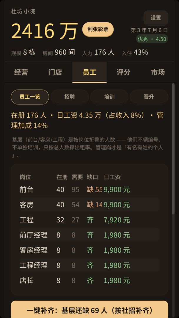 回乡创业:从开民宿开始游戏截图