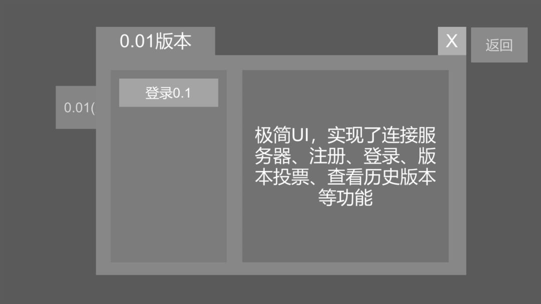 重启末世游戏截图