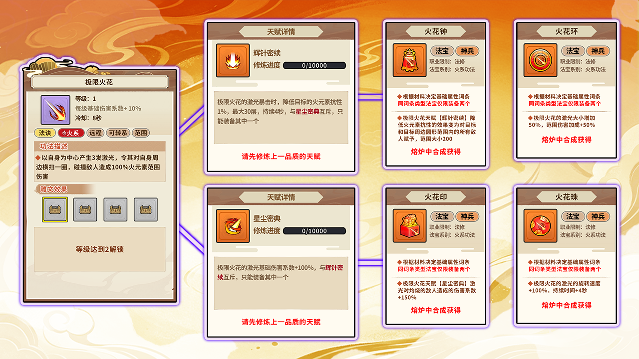 职业新技能