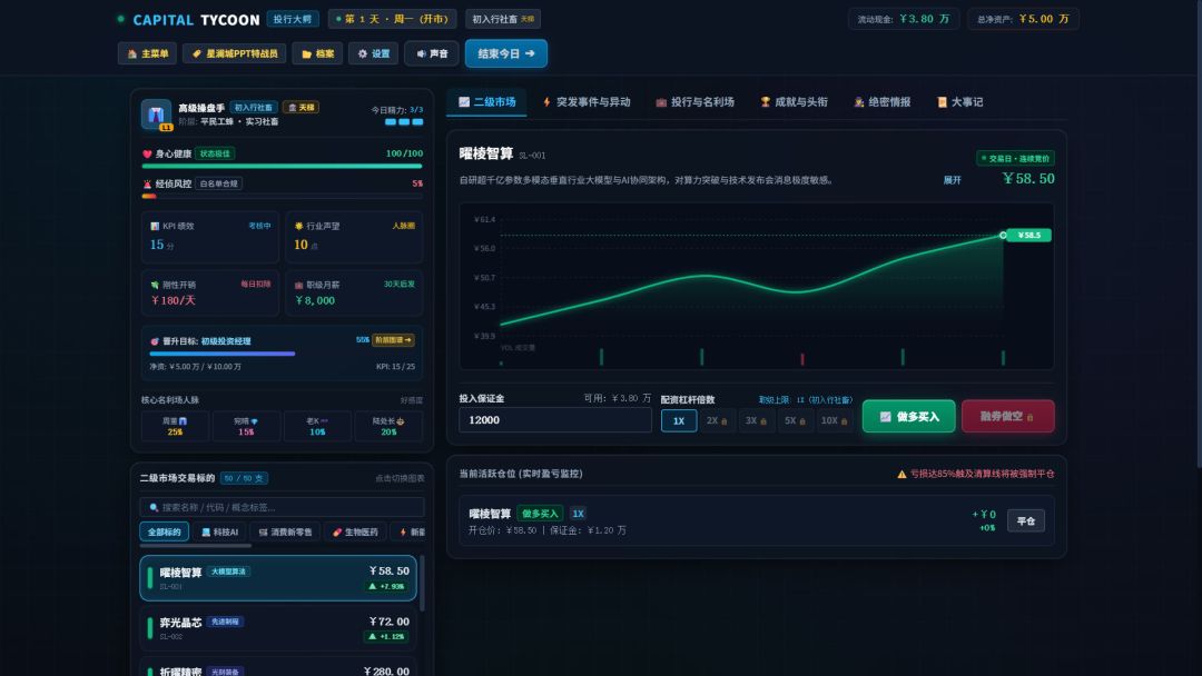 投资大鳄模拟器游戏截图