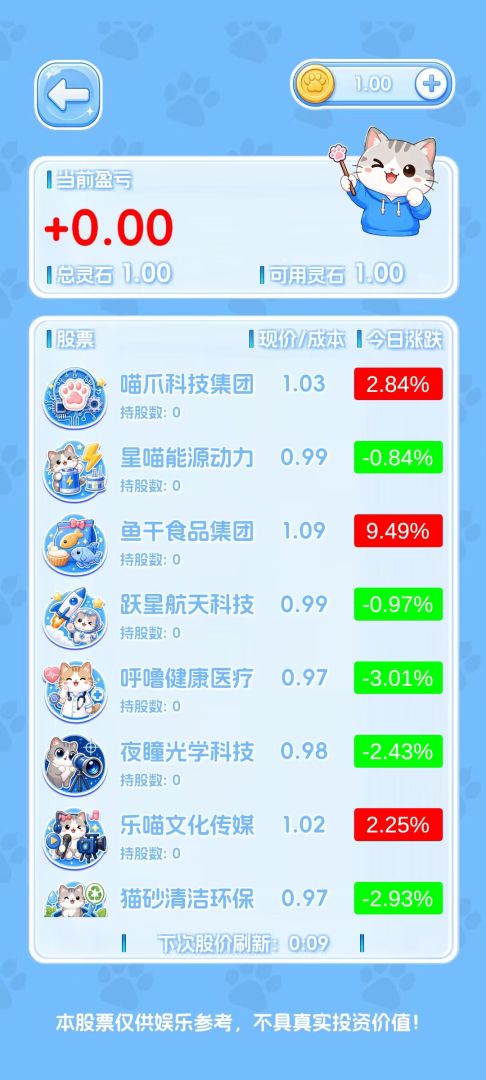 我在喵星炒股票游戏截图
