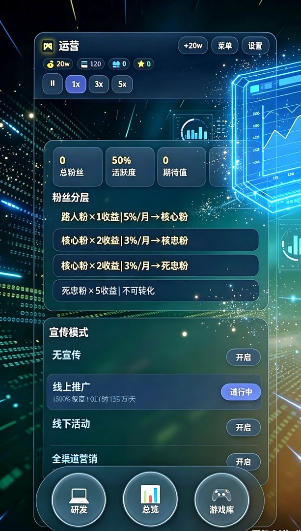 我的游戏集团 2游戏截图