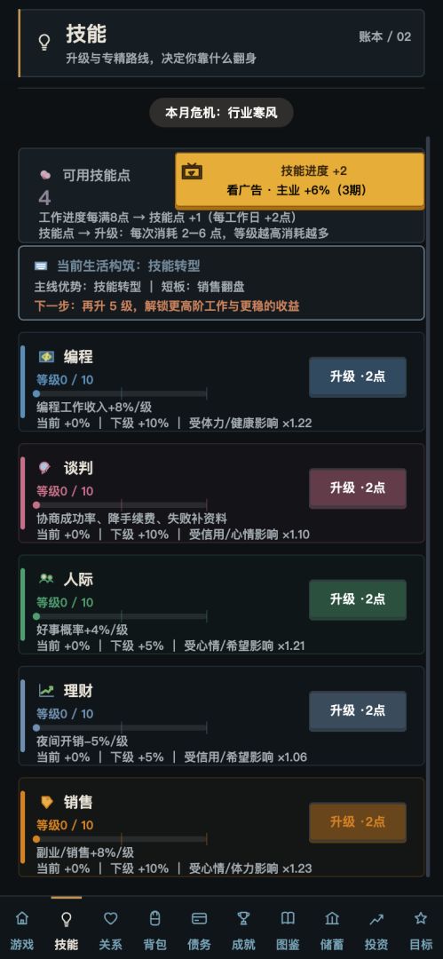负产阶级2游戏截图