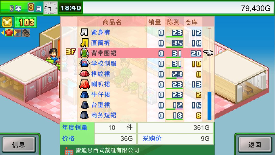 时尚洋品店物语 (Pocket Clothier)游戏截图