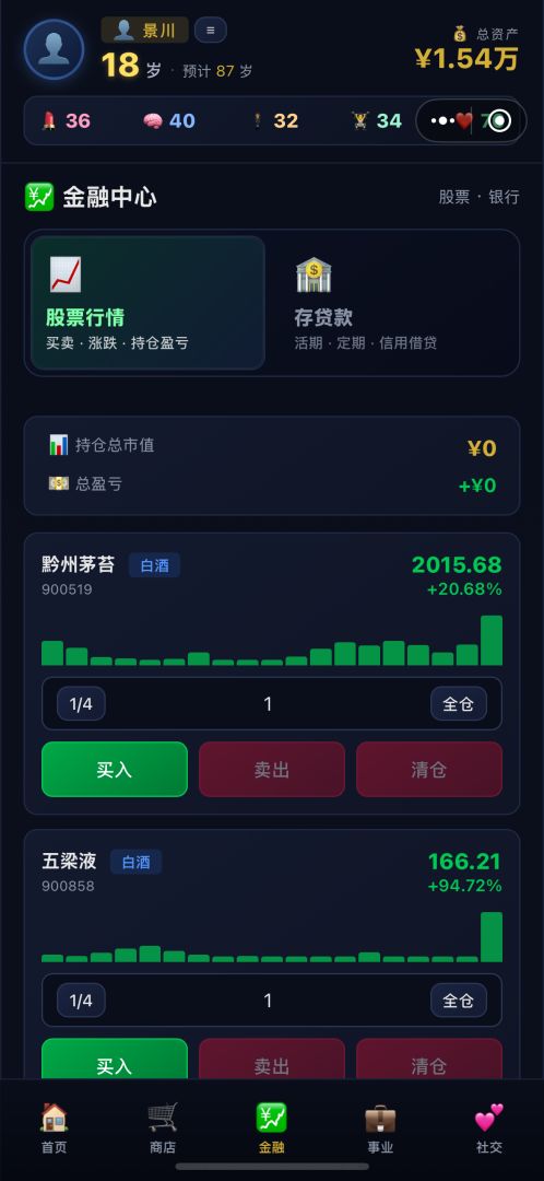 人生模拟器:商业帝国游戏截图