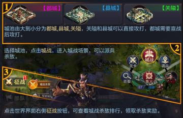 萌新速阅丨国战及相关玩法详细解剖