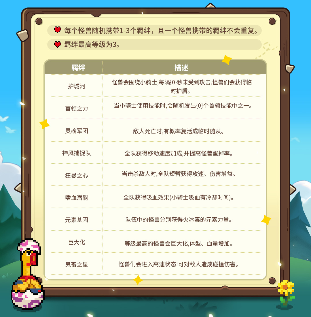 怪兽小队 征占地牢！