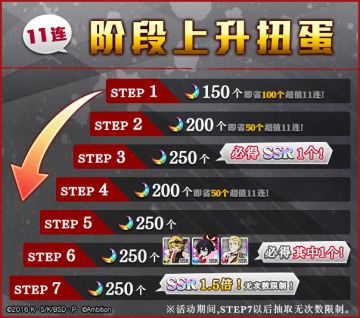 【活动预告】新年主题活动「文豪们的祭祀舞会」，即将开启！