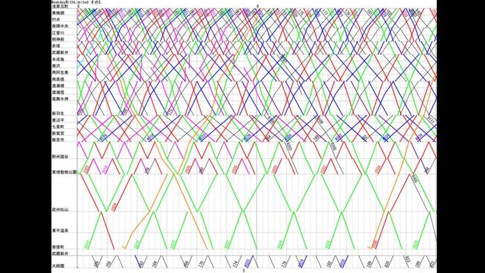 Train Drive ATS游戏截图