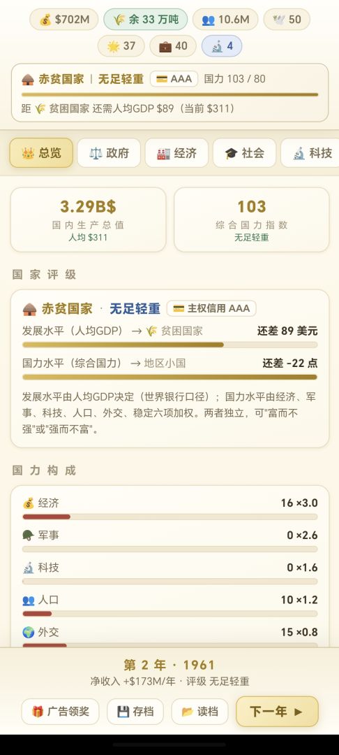 王国经营模拟器游戏截图