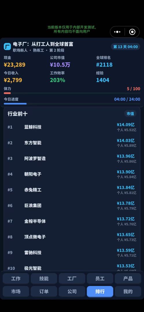 开电子厂到全球首富游戏截图