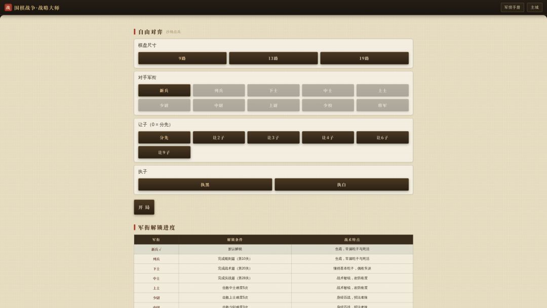 围棋战争:战略大师游戏截图