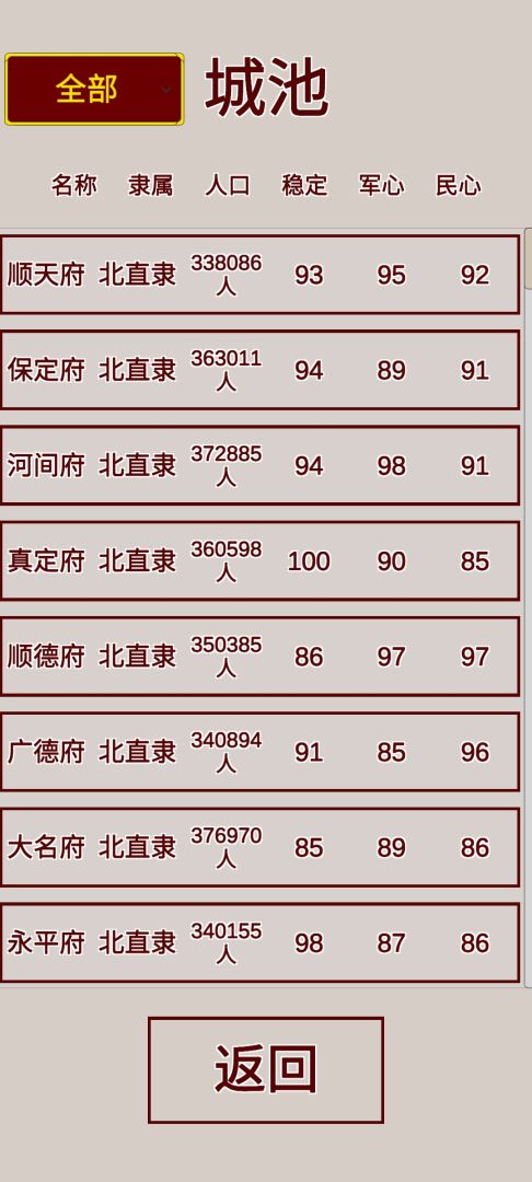 明朝人生养成记游戏截图