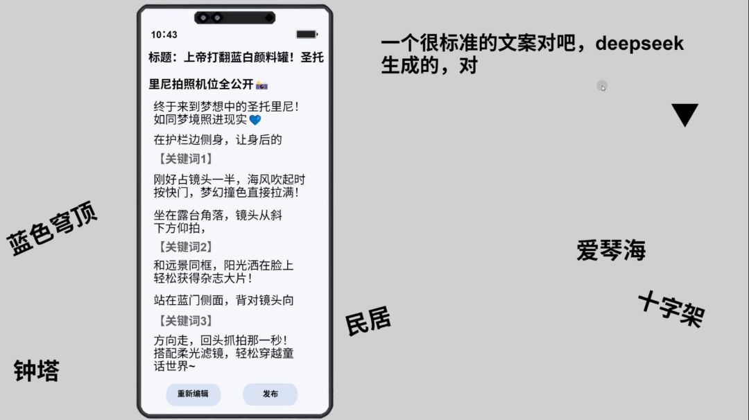 持摄影机的人，们游戏截图