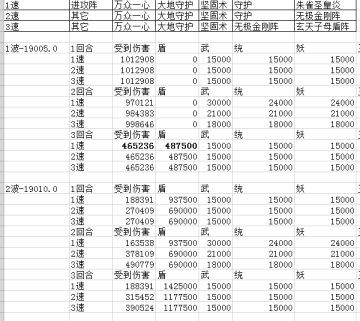 最新爬塔攻略以及三帅流诸葛流对比