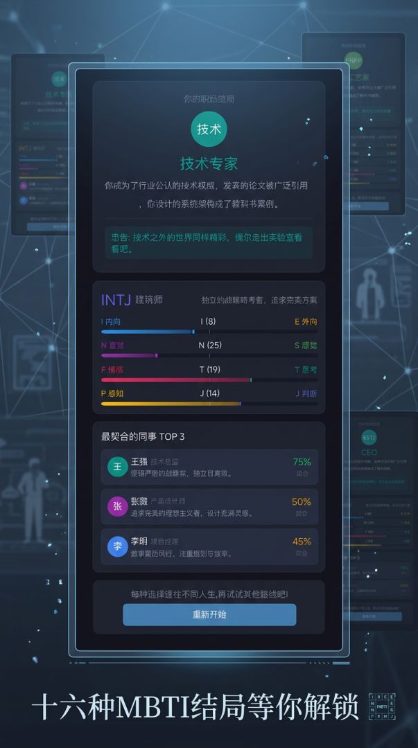职场模拟器：MBTI人格游戏截图
