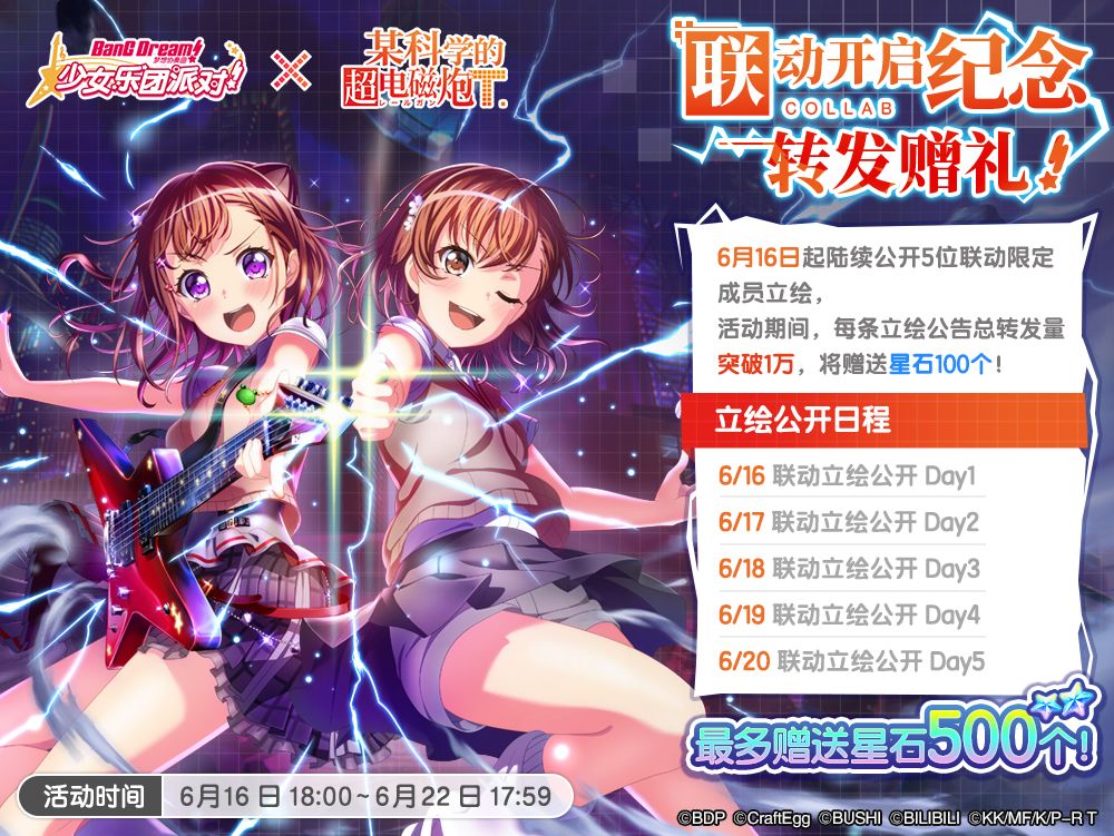 BanG Dream! 少女乐团派对!×某科学的超电磁炮T联动纪念——SNS转发赠礼·活动开启！截图