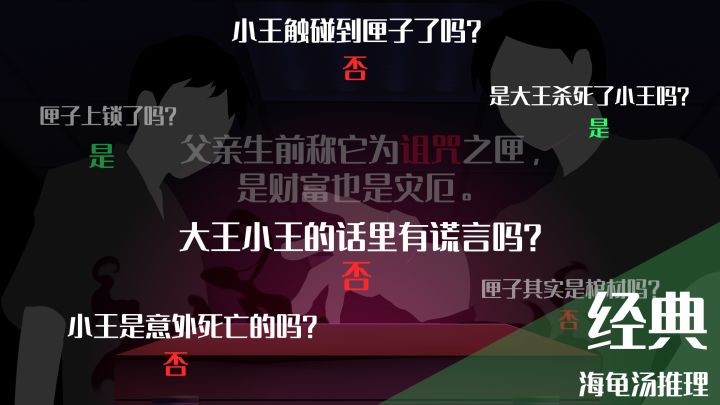 你已经猜到结局了吗截图