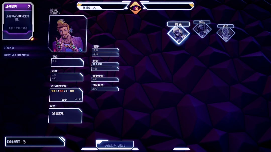 Ctrl Alt Deal游戏截图