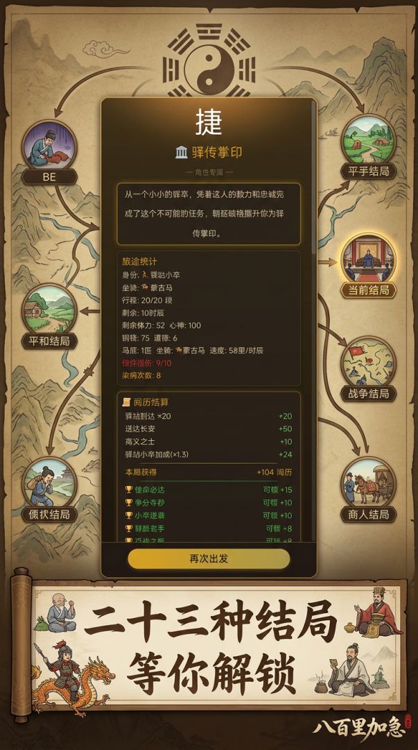 八百里加急游戏截图