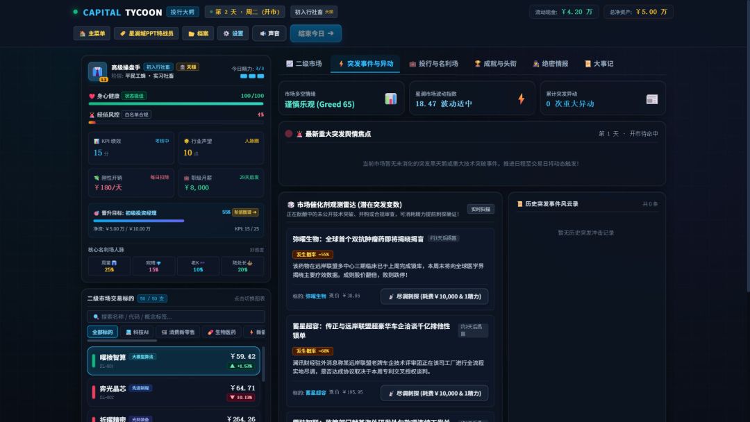 投资大鳄模拟器游戏截图