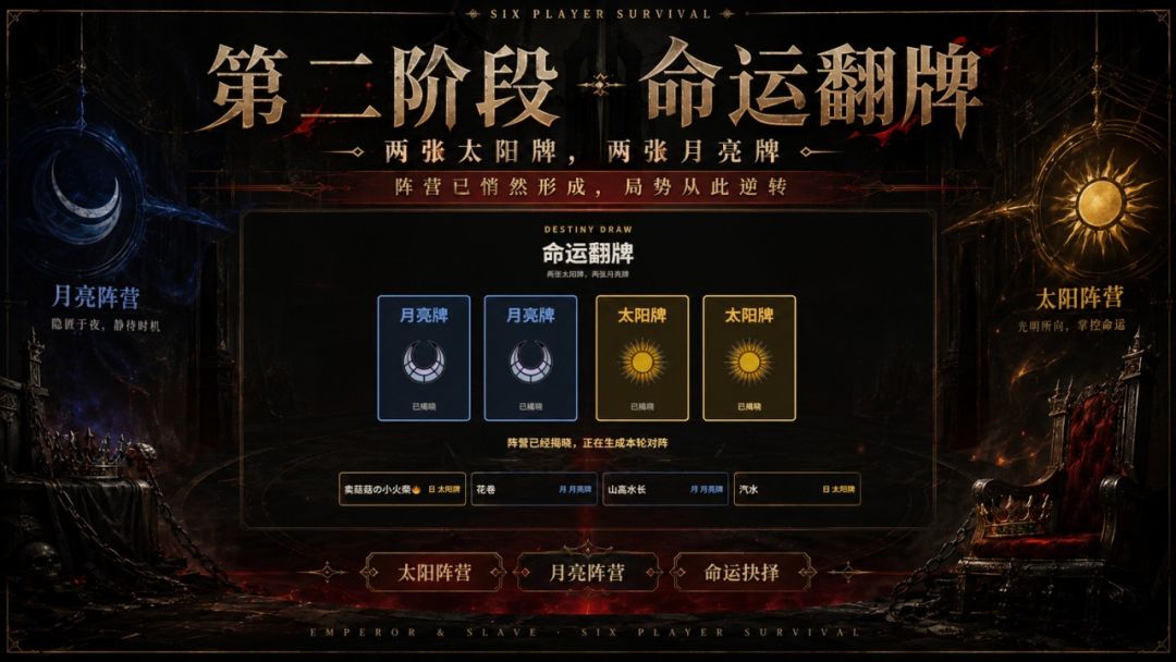 王与奴隶游戏截图