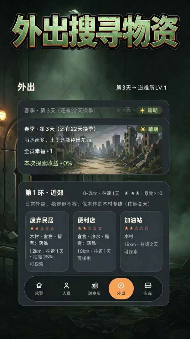 丧尸避难所游戏截图
