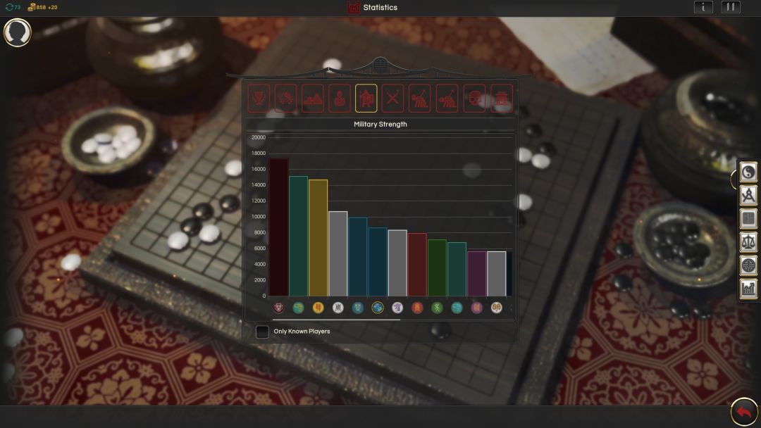 东方帝国游戏截图