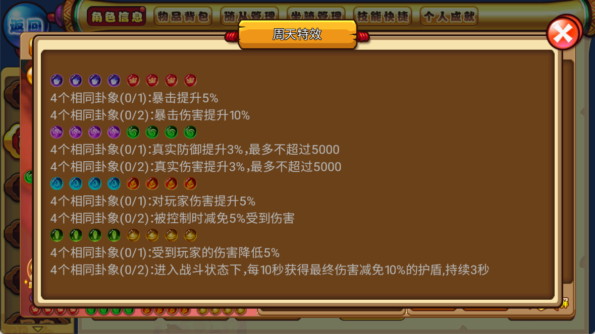 天命八卦 逆天改命