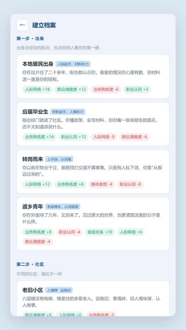 社区工作者模拟器游戏截图