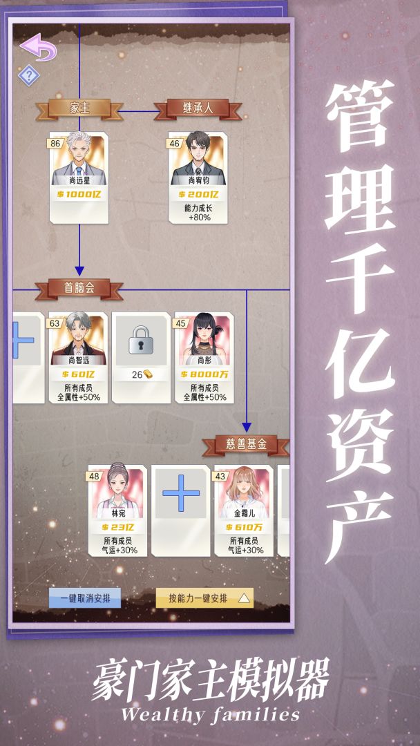 豪门家主模拟器游戏截图