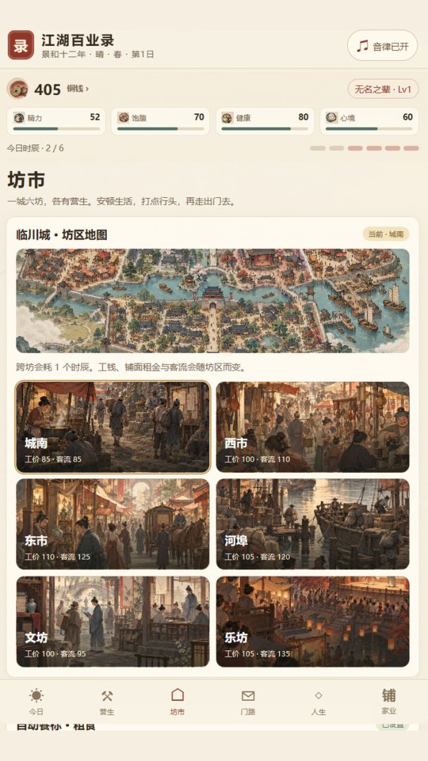 古代人生：从短工到大掌柜游戏截图