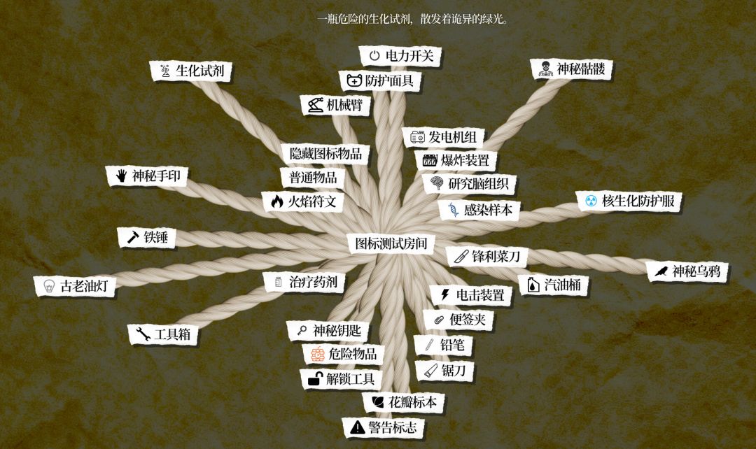 文字生存守则游戏截图