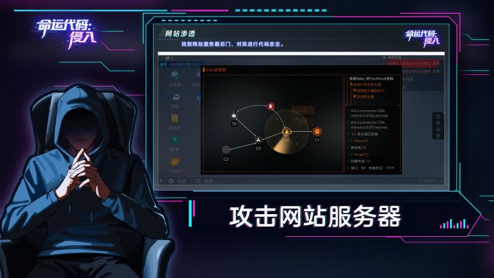 命运代码：侵入截图