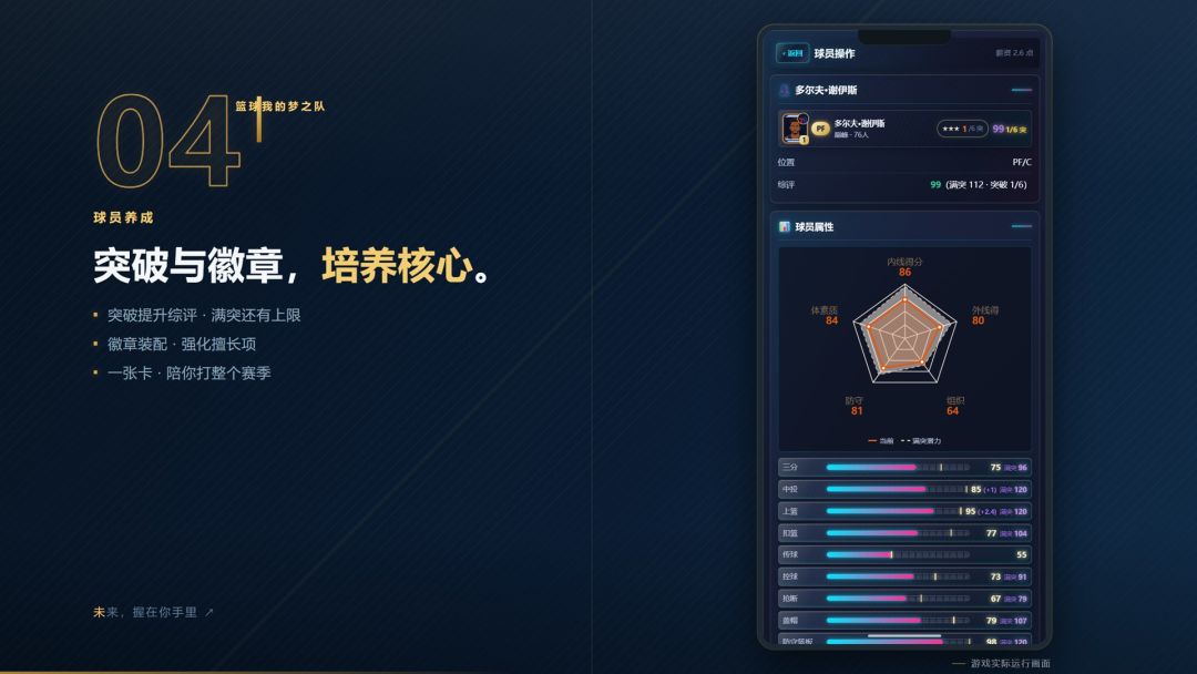篮球:我的梦之队游戏截图