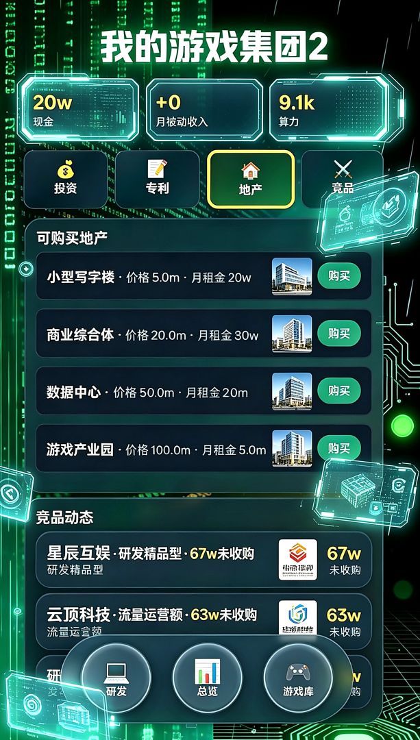 我的游戏集团 2游戏截图