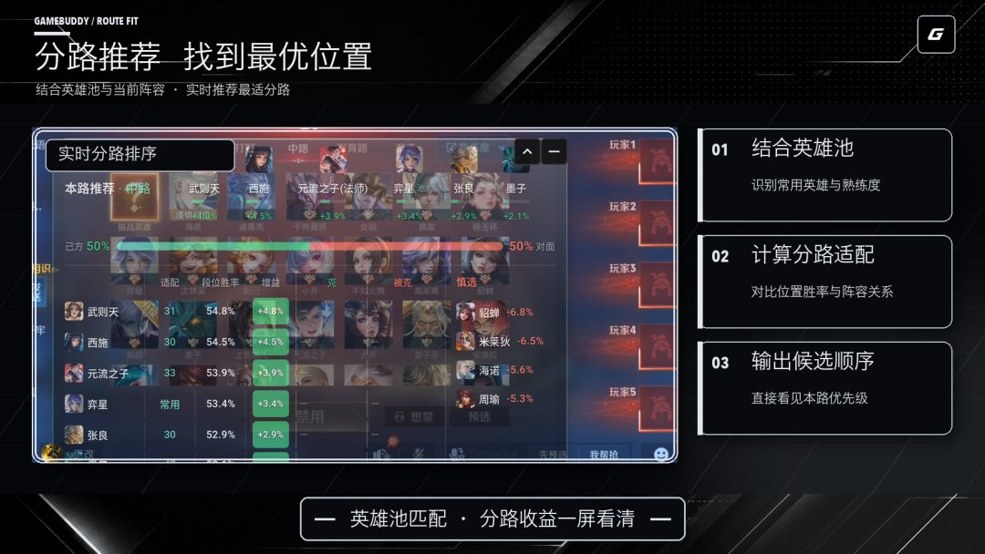 GameBuddy游戏搭子游戏截图
