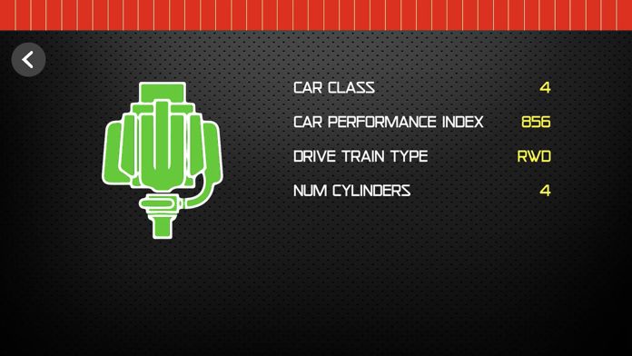 Sim Racing Dash for Forza H4游戏截图