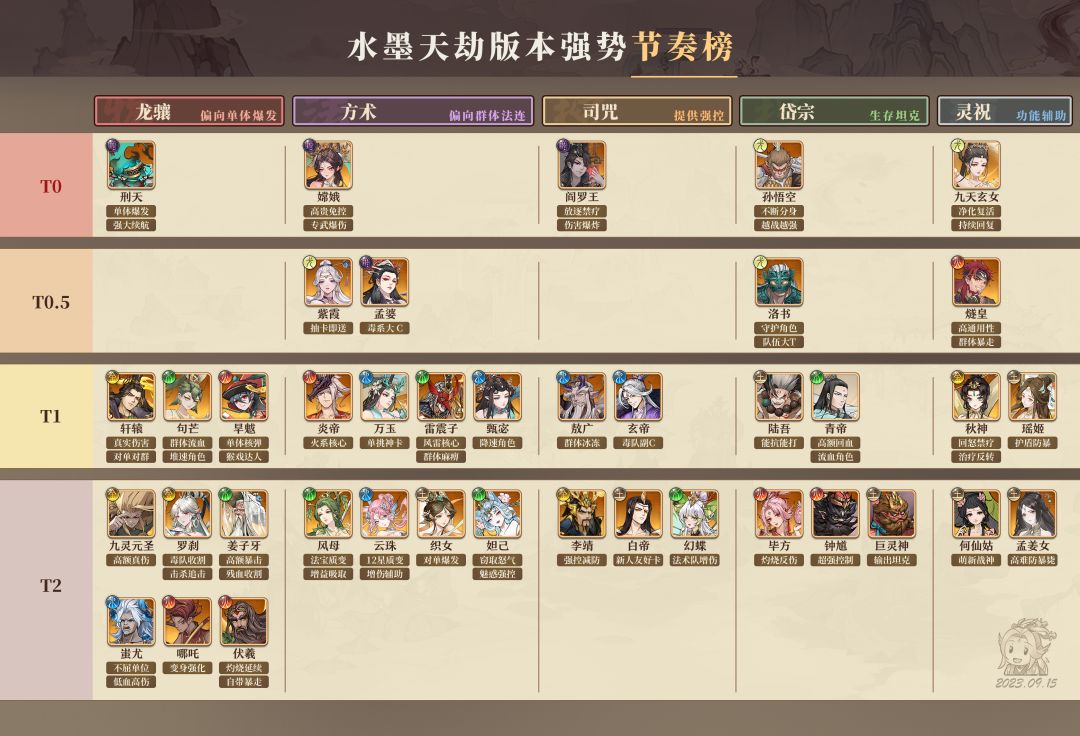 水墨天劫游戏截图