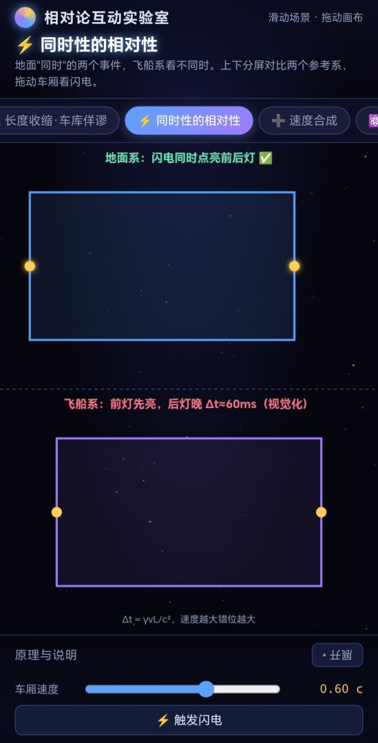 相对论互动实验室游戏截图