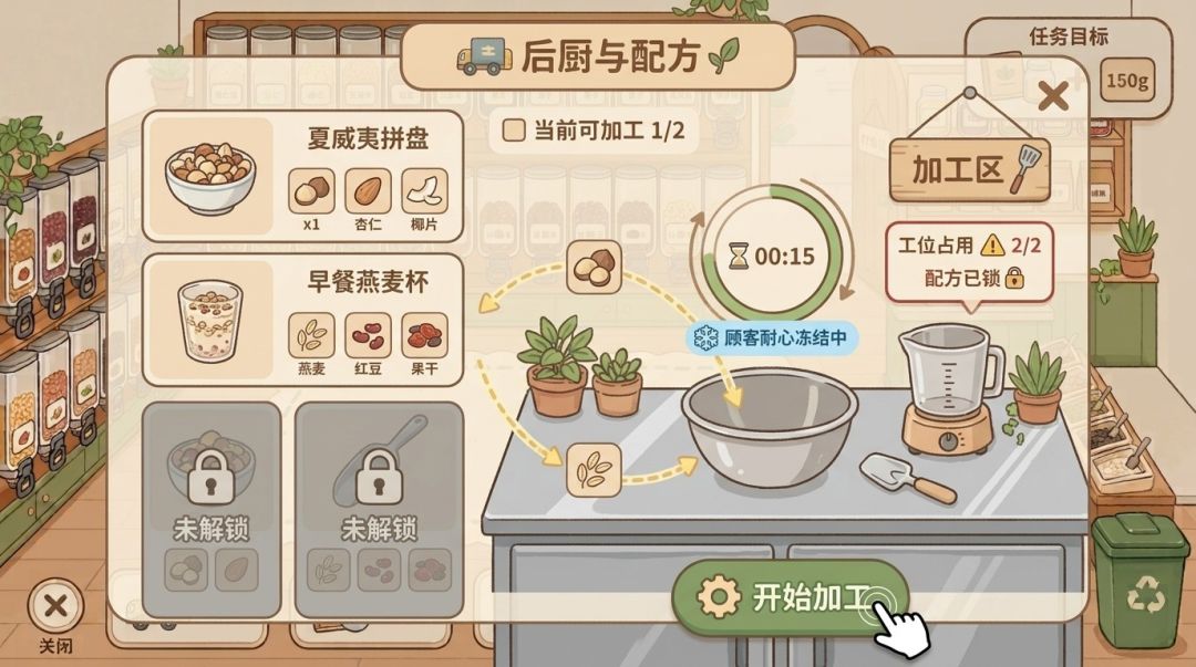 澳洲干粮店模拟器游戏截图
