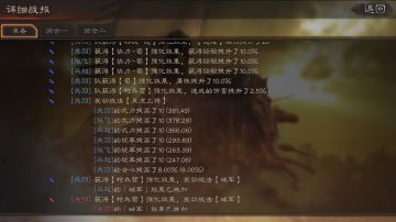 智囊团丨【数据派】第一期 战斗中的武将属性计算公式详解