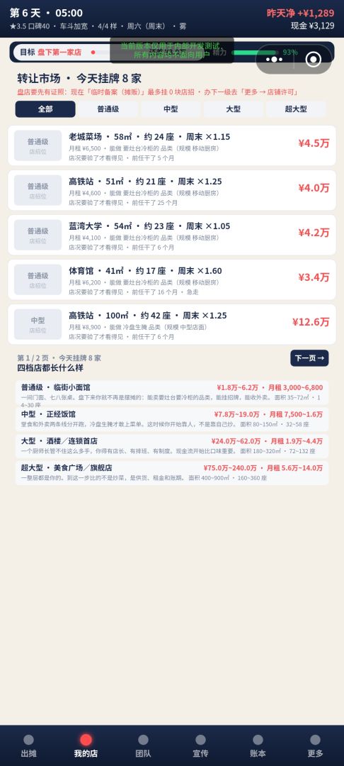 从开局一个摊车到美食大亨游戏截图